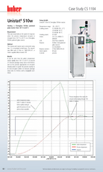 CS_1104.pdf